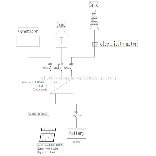 Battery Supply 3.6kw Power ESS 3.6KW Off-Grid/Hybrid Solar Energy Storage System Factory